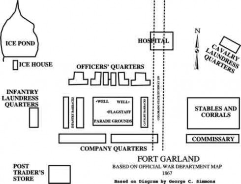 Layout of Fort Garland, from collection of Virginia McConnell Simmons