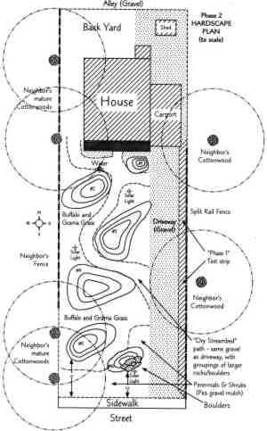 Map of xeriscape plan for yard